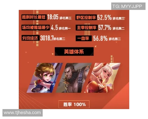 王者荣耀战术解析：EDG如何构建强大的整体压制体系与战斗策略