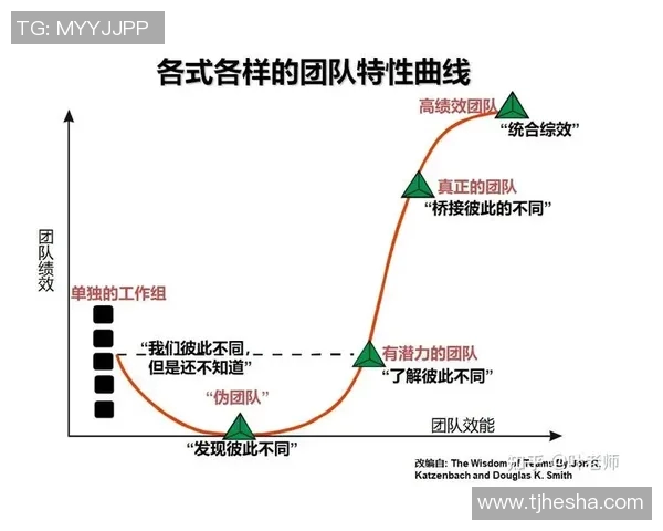 广州排球队的节奏分析与反思:胜负背后的战术与团队协作探讨 广州排球队的节奏分析与反思:胜负背后的战术与团队协作探讨