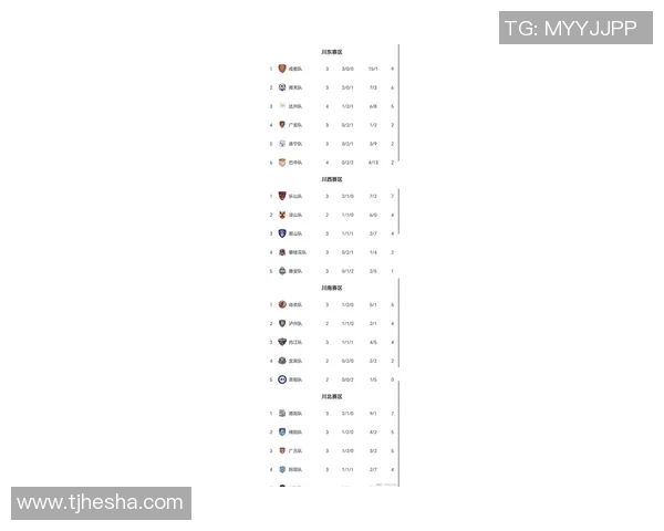 成都篮球队在钻石联赛中以85分稳居积分榜首位展现强劲实力