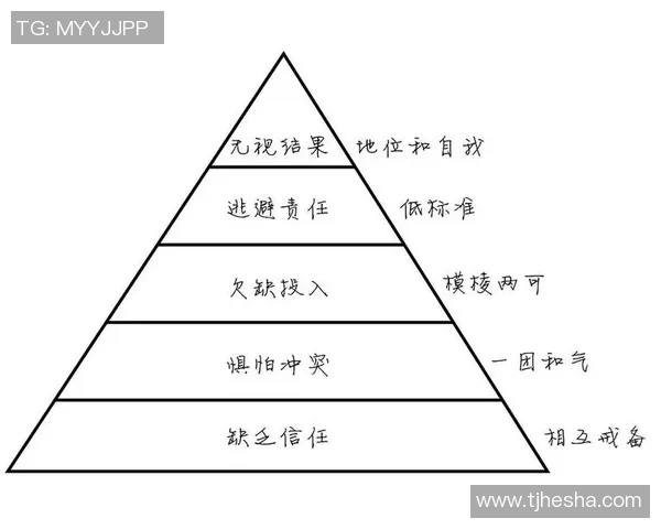 深圳乒乓球队配合变革引发热议探索新战术与团队协作的未来发展 深圳乒乓球队配合变革引发热议探索新战术与团队协作的未来发展