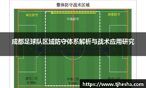 成都足球队区域防守体系解析与战术应用研究