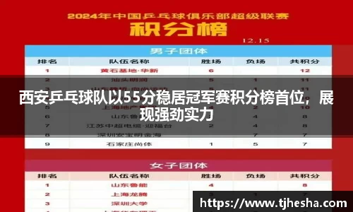 西安乒乓球队以55分稳居冠军赛积分榜首位，展现强劲实力