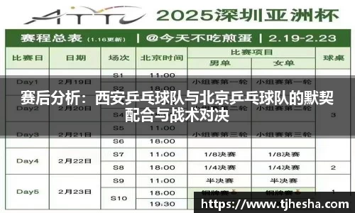 赛后分析：西安乒乓球队与北京乒乓球队的默契配合与战术对决