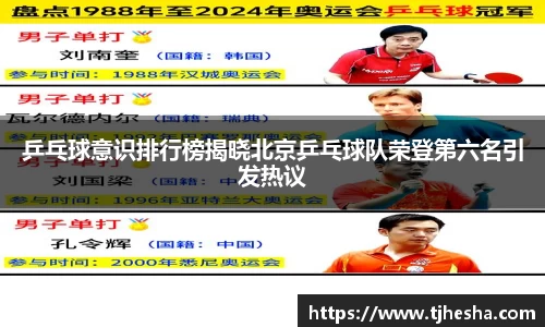 乒乓球意识排行榜揭晓北京乒乓球队荣登第六名引发热议