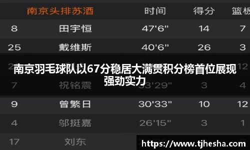 南京羽毛球队以67分稳居大满贯积分榜首位展现强劲实力