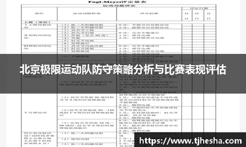 北京极限运动队防守策略分析与比赛表现评估